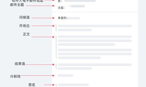 交往三个月分手后男人的心理-交往三个月异地恋怎么办,中国交往三个月异地恋网站
