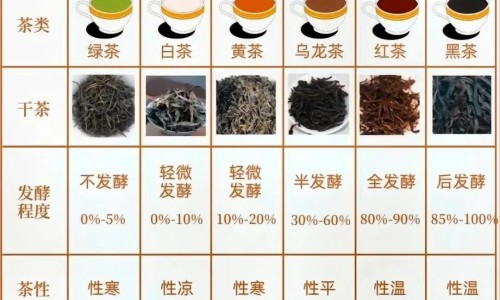交往三个月分手后男人的心理-交往三个月异地恋怎么办,中国交往三个月异地恋网站